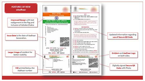 new aadhaar features