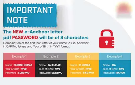 What is new e-aadhaar letter pdf password